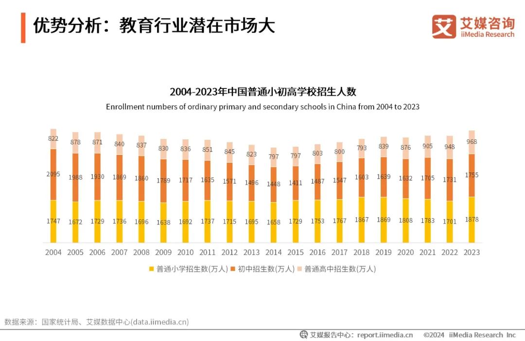 澳门与香港六和彩资料查询2025-2024全年免费资料查询01-32期,电信讲解解释释义