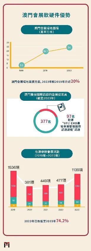 2025新澳门正版精准免费大,香港经典解读落实