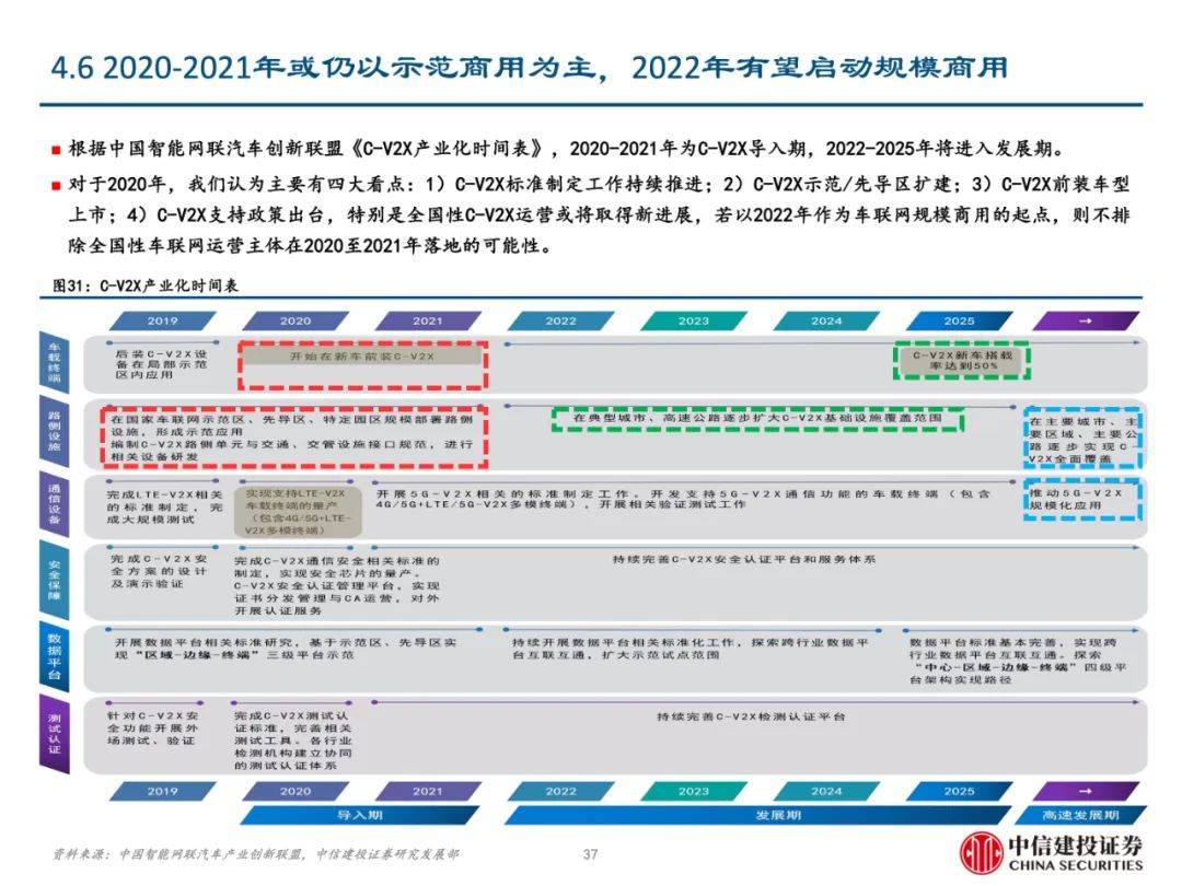 2025-2024全年正版免费资料准确内部开彩,综合研究解释落实