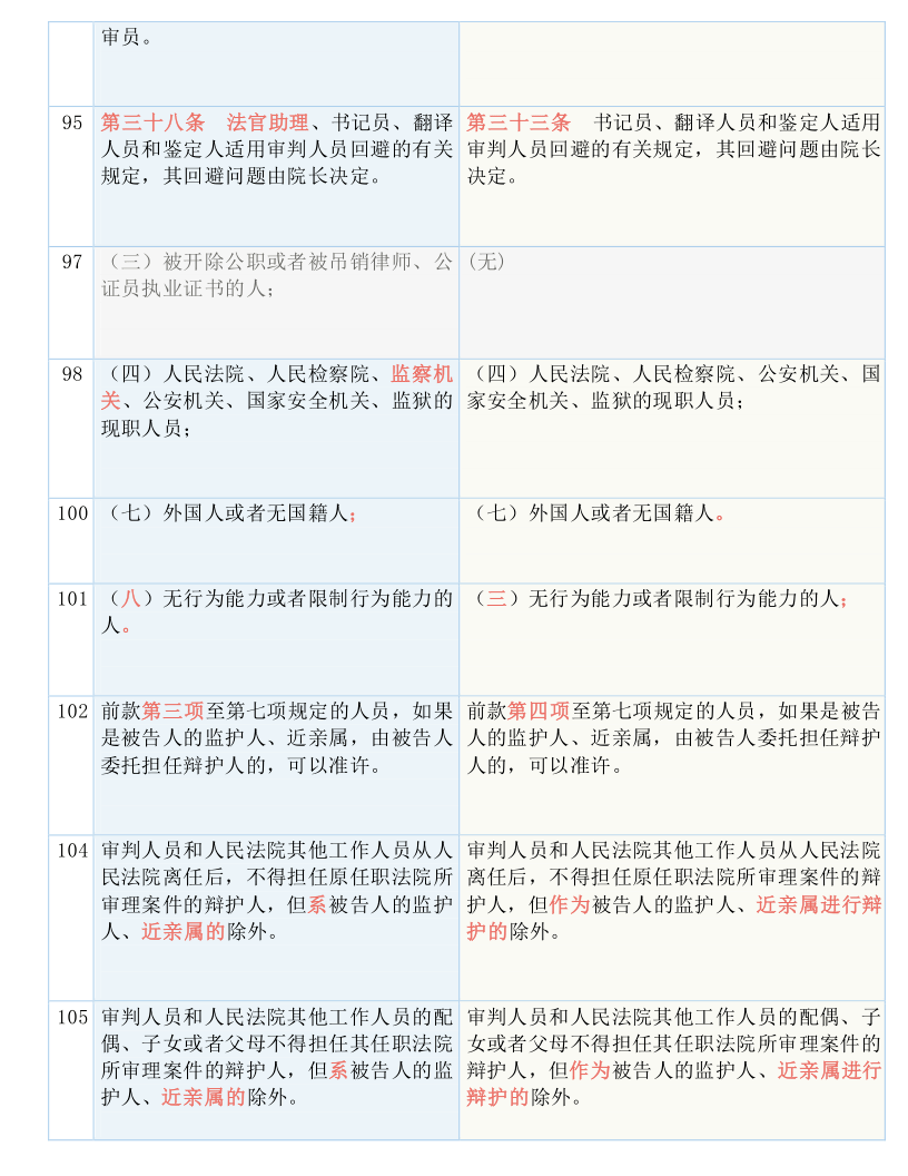 新澳门一码一码100准确,构建解答解释落实