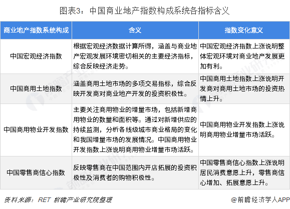 2025新澳门正版免费资本车,现状分析解释落实