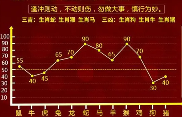 精准一肖一码100准最准一肖_,现状分析解释落实