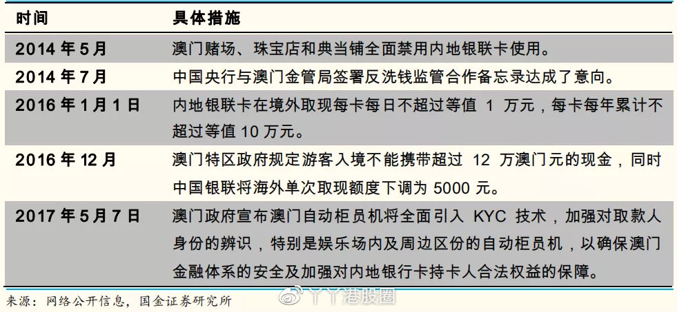 新澳门免费资料最新版,全面释义解释落实