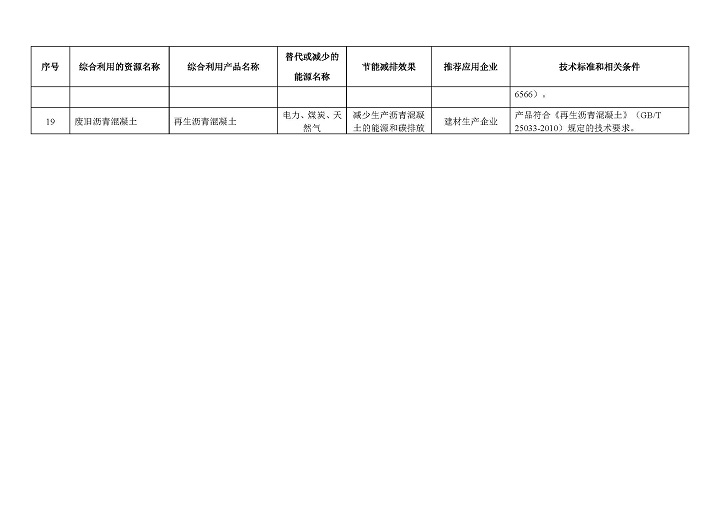 广东省联采目录，探索与洞察