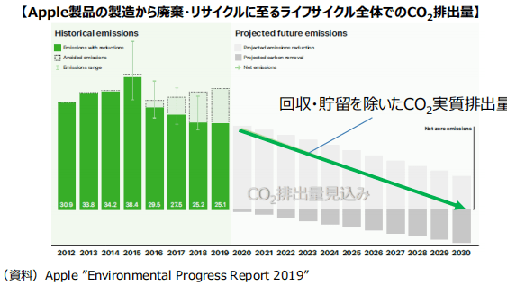 江苏唯亚信息科技，引领数字化转型的先锋力量