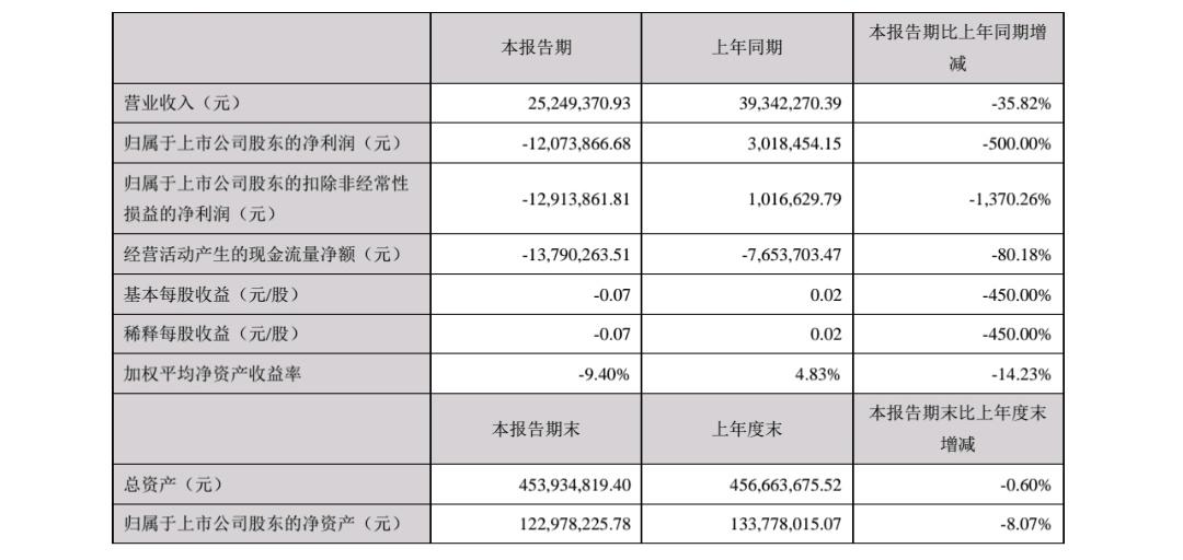 广东盈鼎有限公司，卓越的企业典范