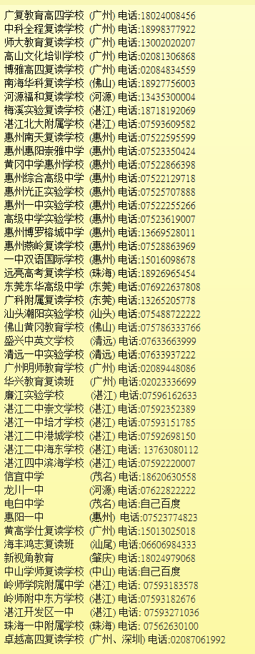 广东省复读学校概览