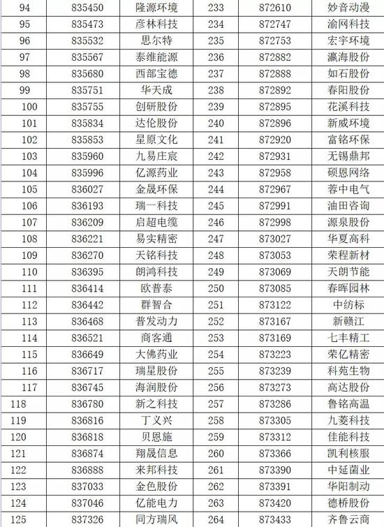 广东鹰巢有限公司，探索、创新、发展的先驱者