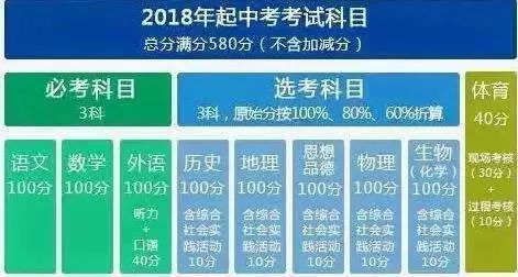 广东省考递补现象，探究背后的原因与应对策略