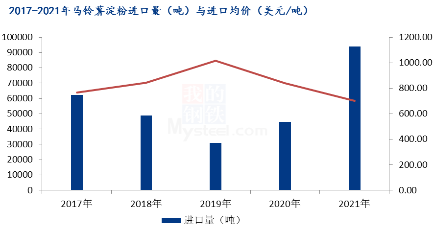 广东省入学政策深度解读，2022年展望与影响