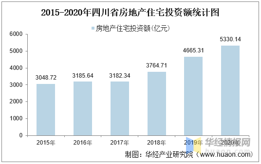 虎门投资房产，洞悉价值，把握机遇