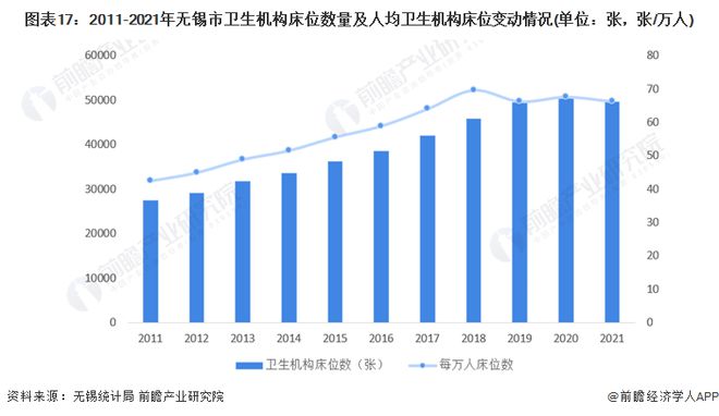 无锡房产拍卖，市场现状与发展趋势