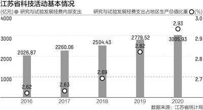 江苏本能科技业绩，探索与创新的力量源泉