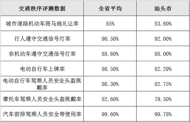 广东省底薪标准在2015年的调整与影响