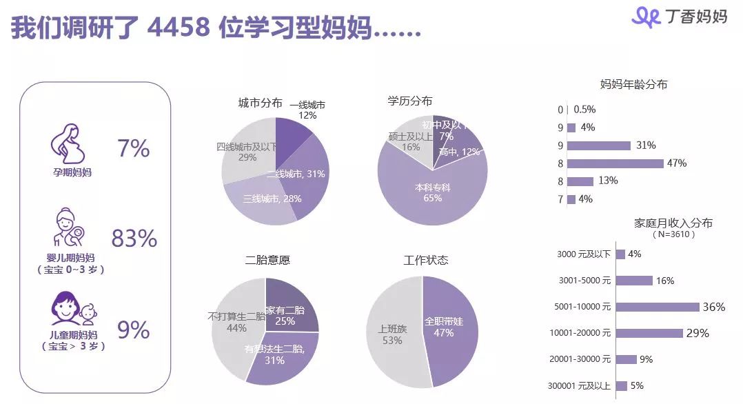 纯母乳与米粉添加的时机选择，育儿过程中的关键决策