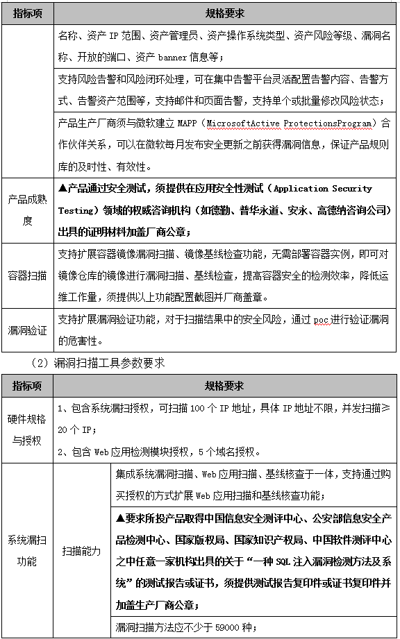 广东省博物馆预约信息详解