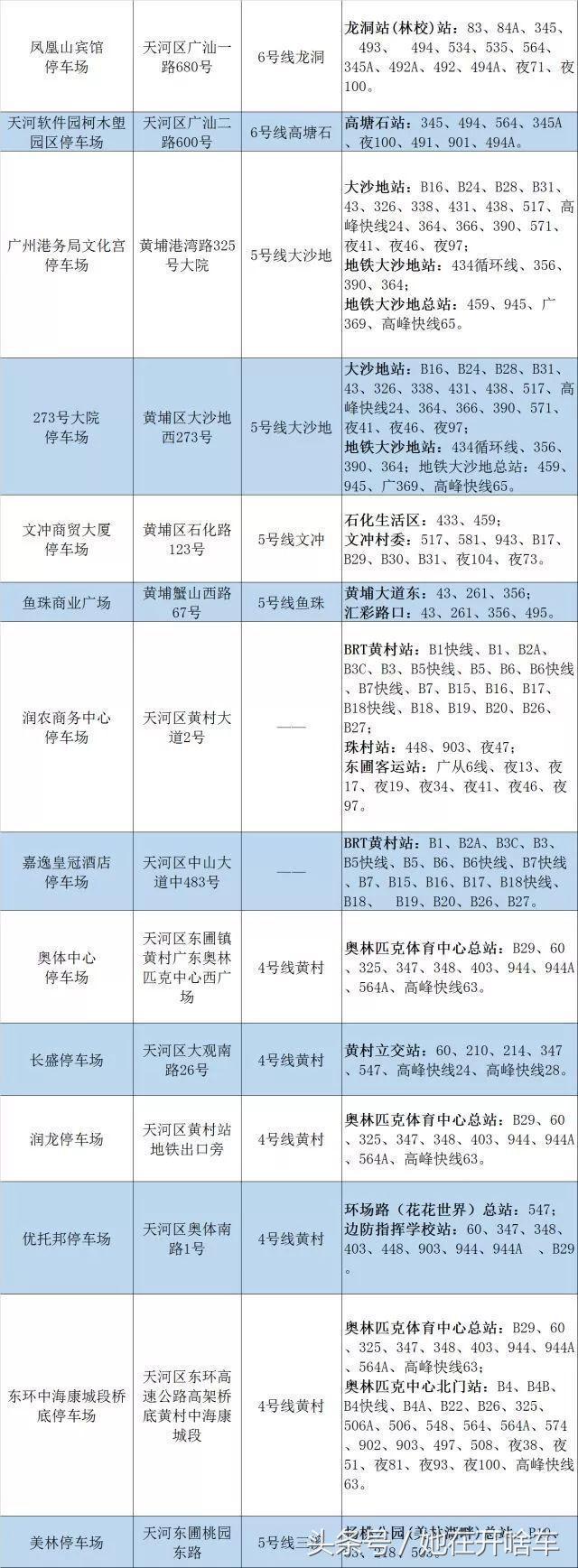 关于停车费用的探讨，一个月停车费到底多少钱？