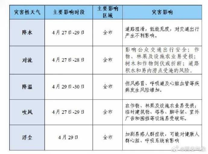 广东省教育监测所需时间详解，多重因素决定监测天数