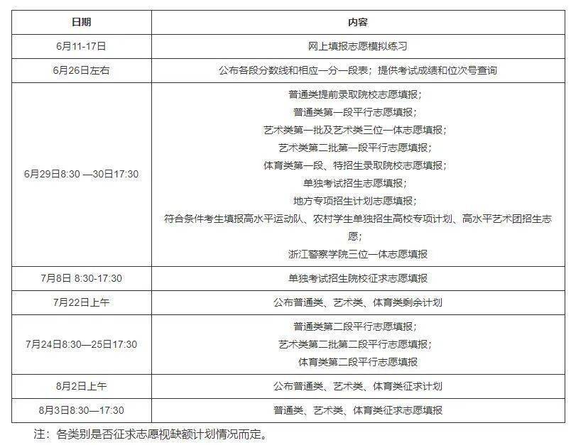 广东省考2016，回顾与前瞻