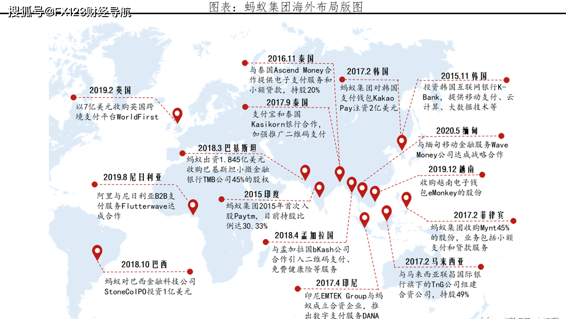 广东广药集团有限公司，历史沿革、业务布局与未来展望