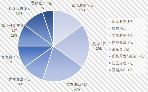 江苏一如科技，深度解析其业务与发展前景