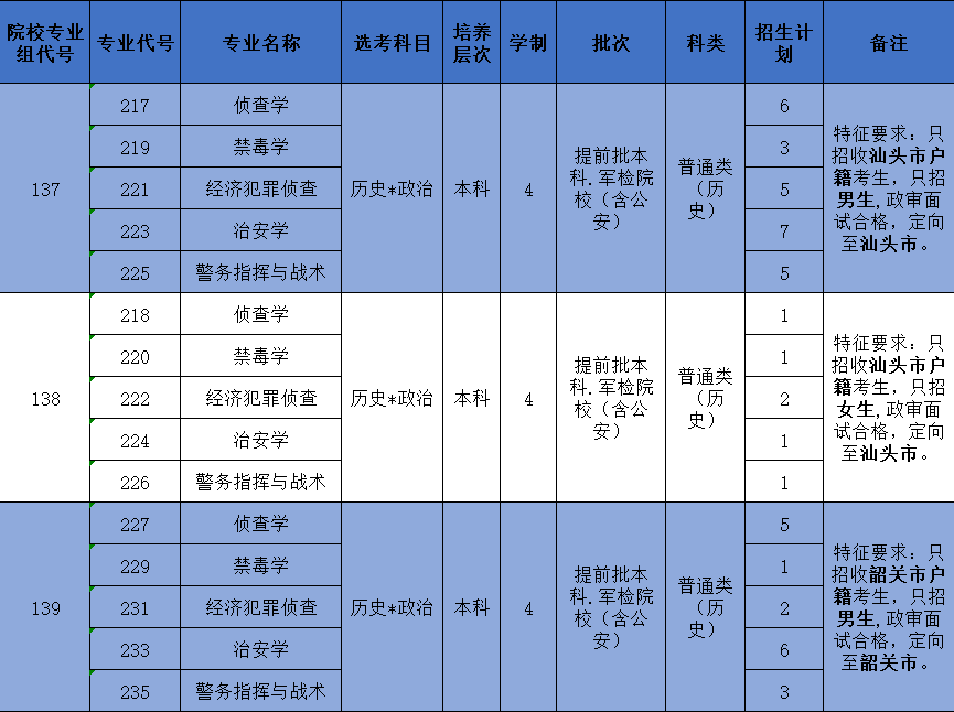 广东省考试成绩公布，期待与焦虑交织的时刻