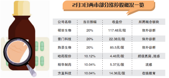 关于婴儿鞋码73码能穿到几个月的探讨