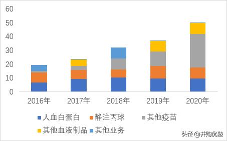 丙球九个月不能打疫苗，原因、影响与对策