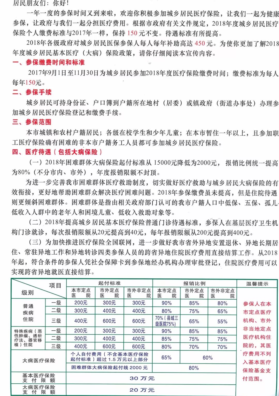 广东省揭阳市社会保险规定详解