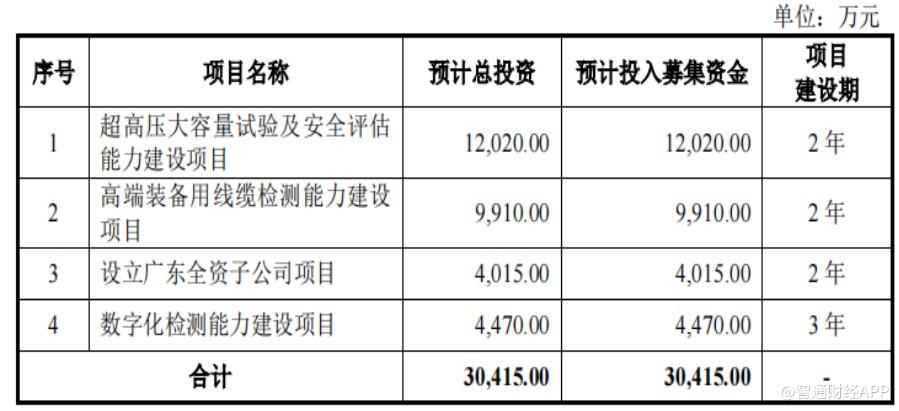 广东省线缆有限公司，卓越品质，创新未来