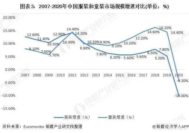 广东省江都市房价现状与趋势分析