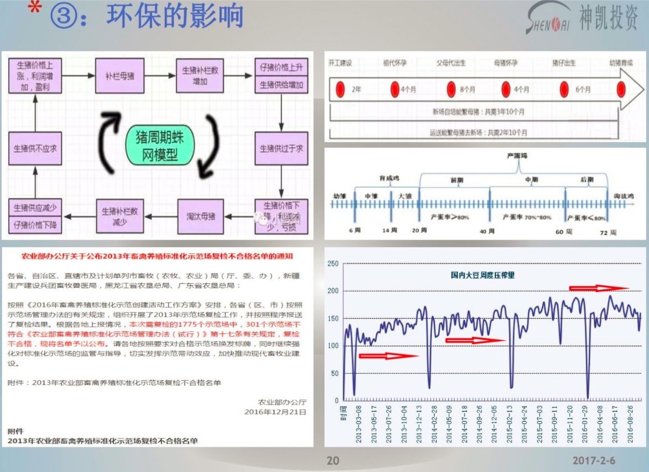 呼吸套盒的使用周期，深度解析其应用与持续时间