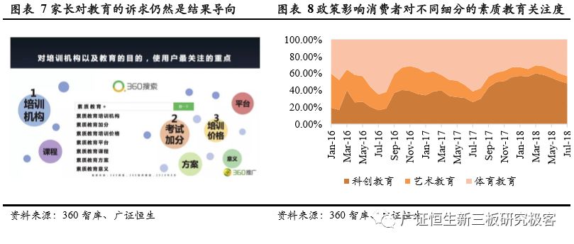 广东省继续教育公需课，提升综合素质的关键路径