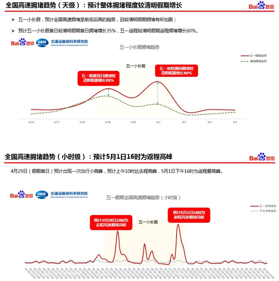 五一黄金周广东省高速公路出行指南