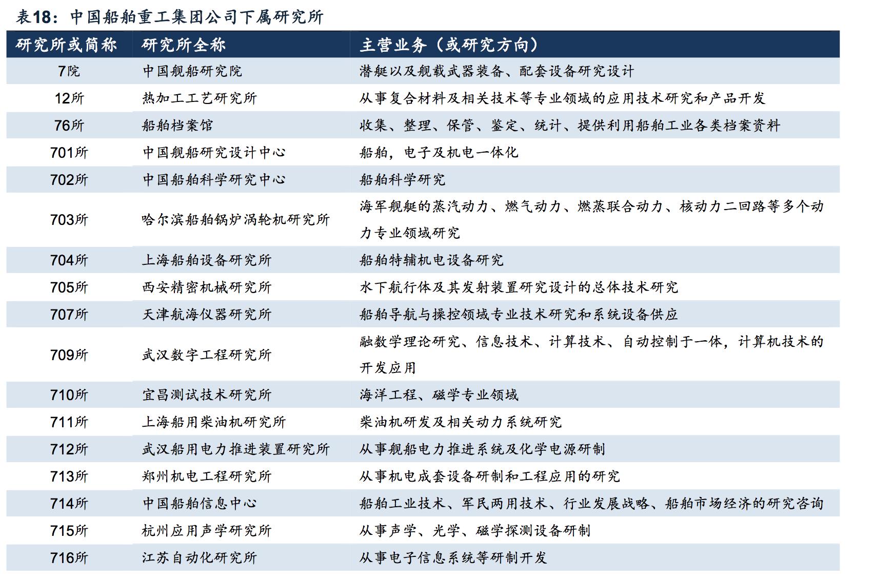 中船调研江苏科技，探索前沿科技，助力产业转型升级