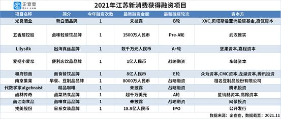 江苏衣月行科技有限公司，引领科技与时尚的融合之旅