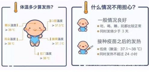 四个月宝宝正常体温是多少？全面解析婴儿体温变化及注意事项