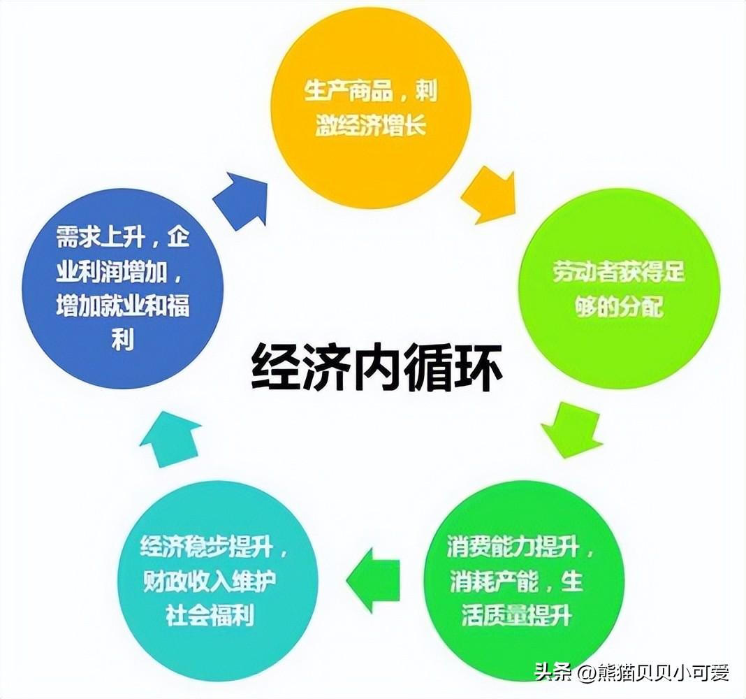 指标房有房产证吗？详解指标房的产权与房产证问题