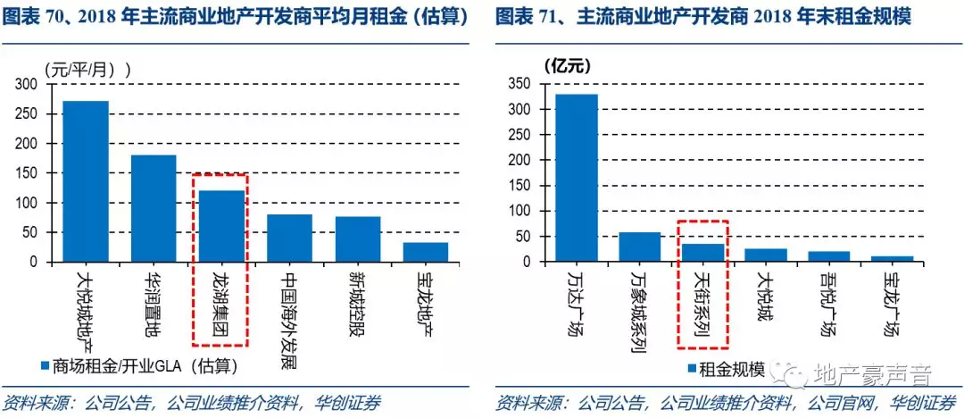 广东省水泥房公司排名及其行业影响力