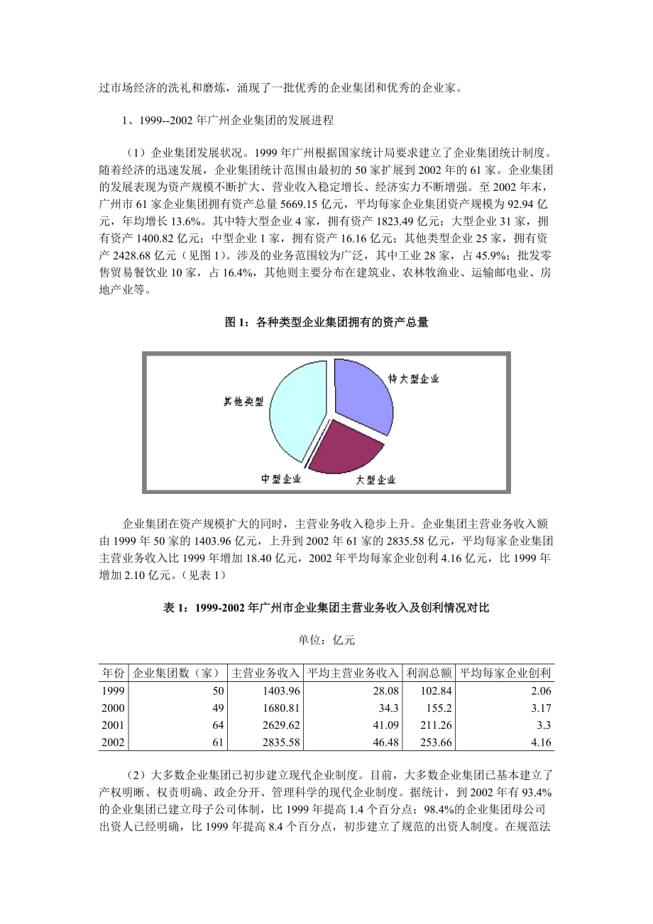 广东达川贸易有限公司，历史、现状与未来展望