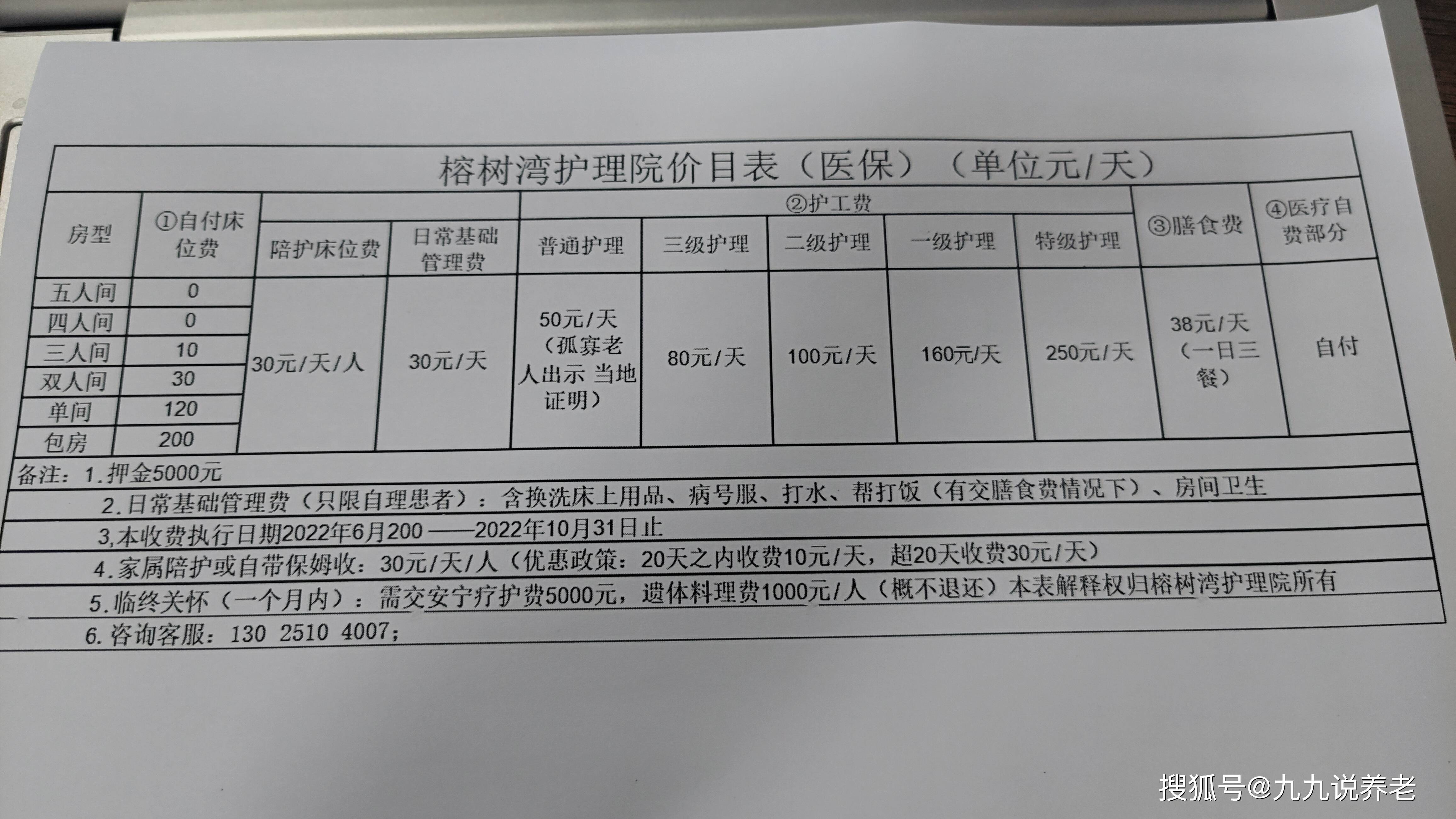 广东省护理院设置标准及其重要性