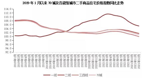 青州房产交易，市场现状与发展趋势