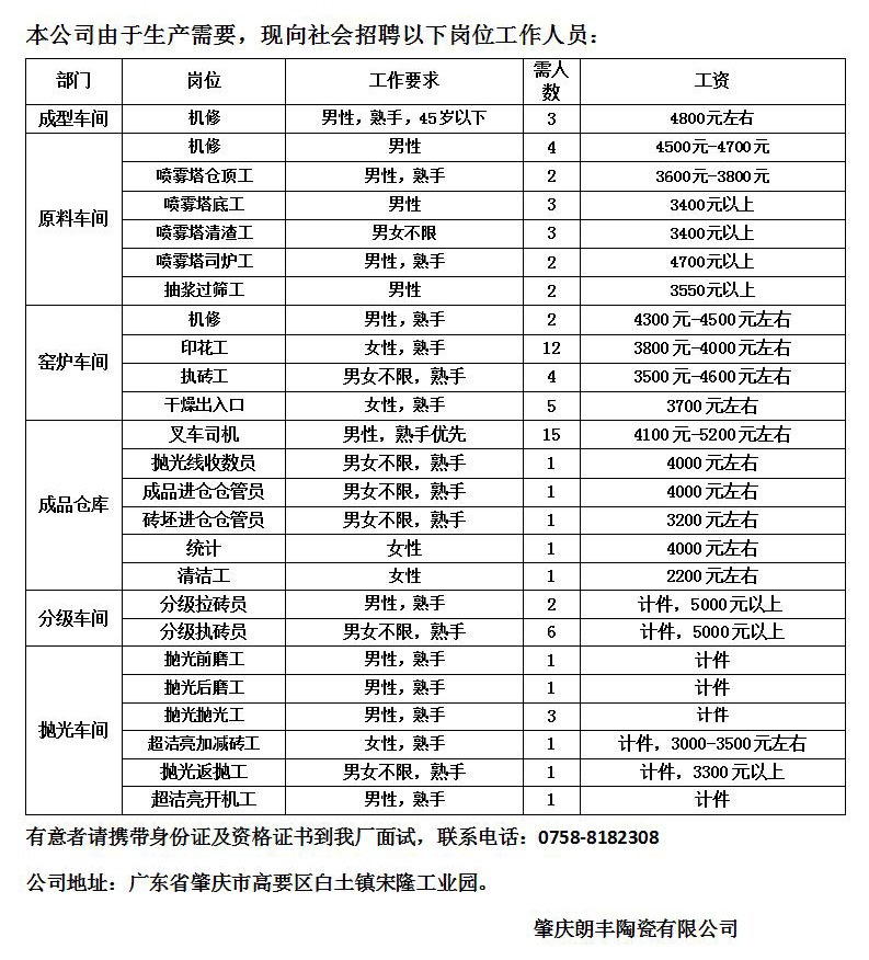 广东香皂有限公司招聘启事