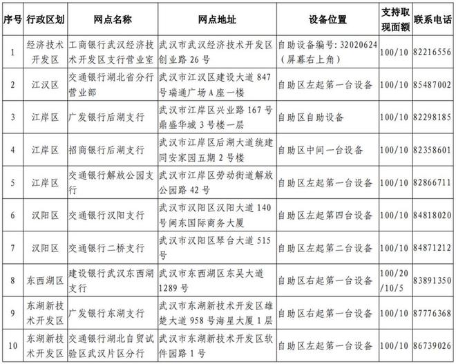 关于时间转换的探究，10周5天究竟等于多少个月？