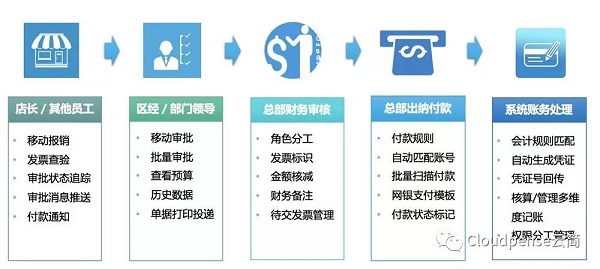 江苏高科技涂料价格概览