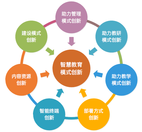 房产抵押网签，数字化时代下的新型服务模式