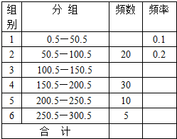 情侣一个月几次正常，探究健康情感关系的频率与平衡