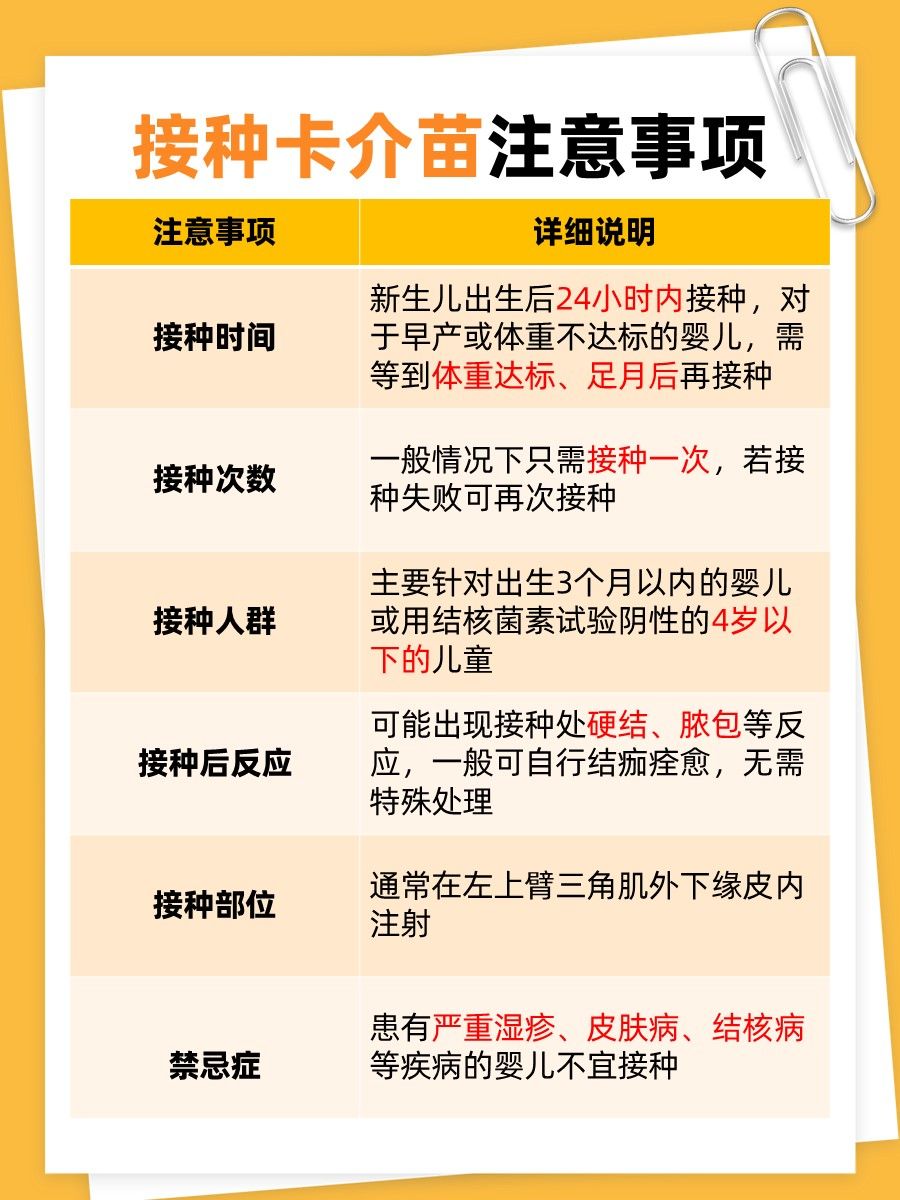 卡介苗接种后的复查时间与意义