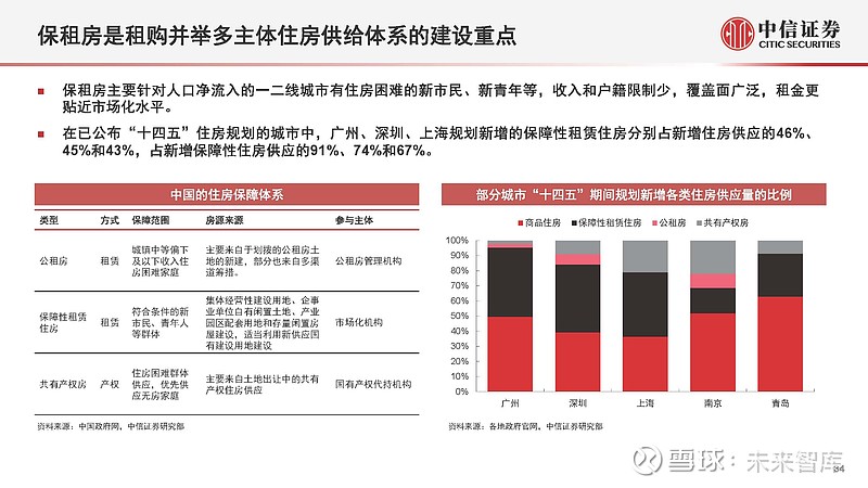 如何投资国外房产，策略、风险与决策过程