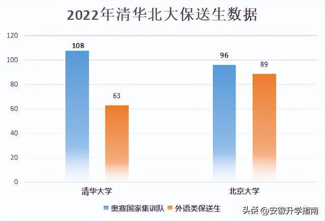 福州大学在广东省的招生情况深度解析